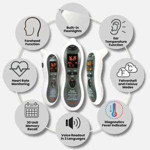 DualScan Ultra Pulse Talking Ear & Forehead Thermometer with 10+ Features - MOBI USA